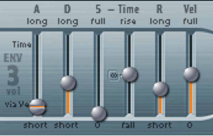 Pluck Chord Envelope