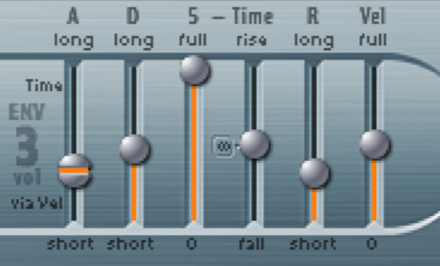 Sine Wave Envelope 3