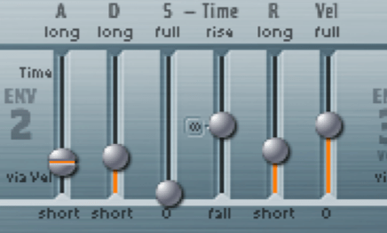 Square Wave Envelope 2
