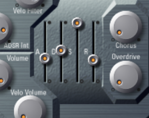 White Noise Envelope