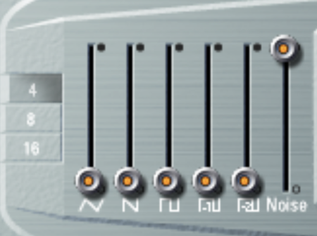 White Noise Oscillators
