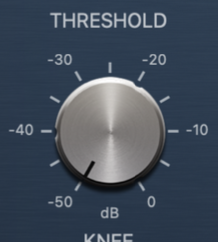 White Noise Threshold